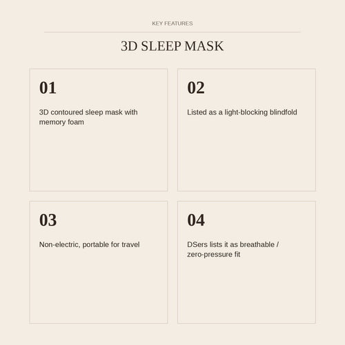 3D Sleep Mask — key features