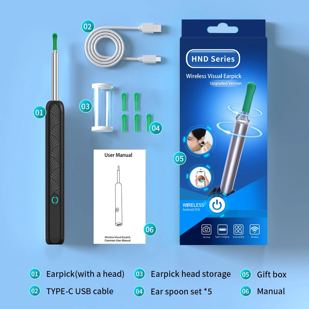 Wireless Ear Camera
