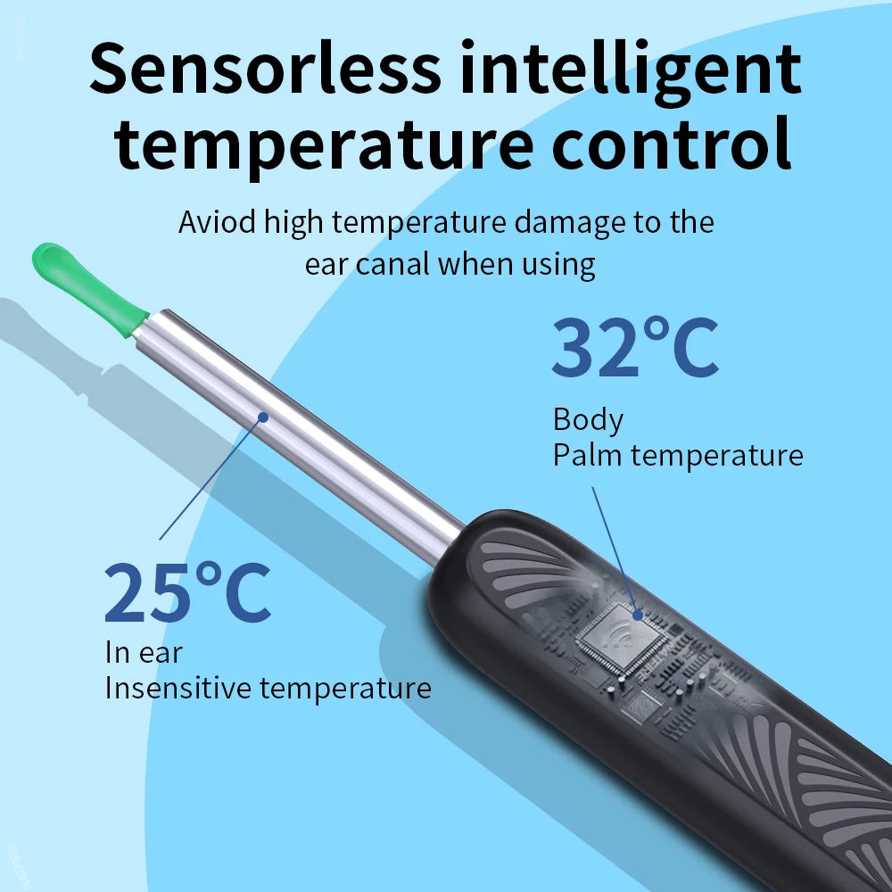 Wireless Ear Camera