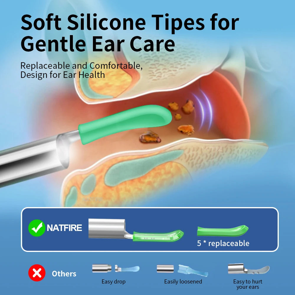 Wireless Ear Camera
