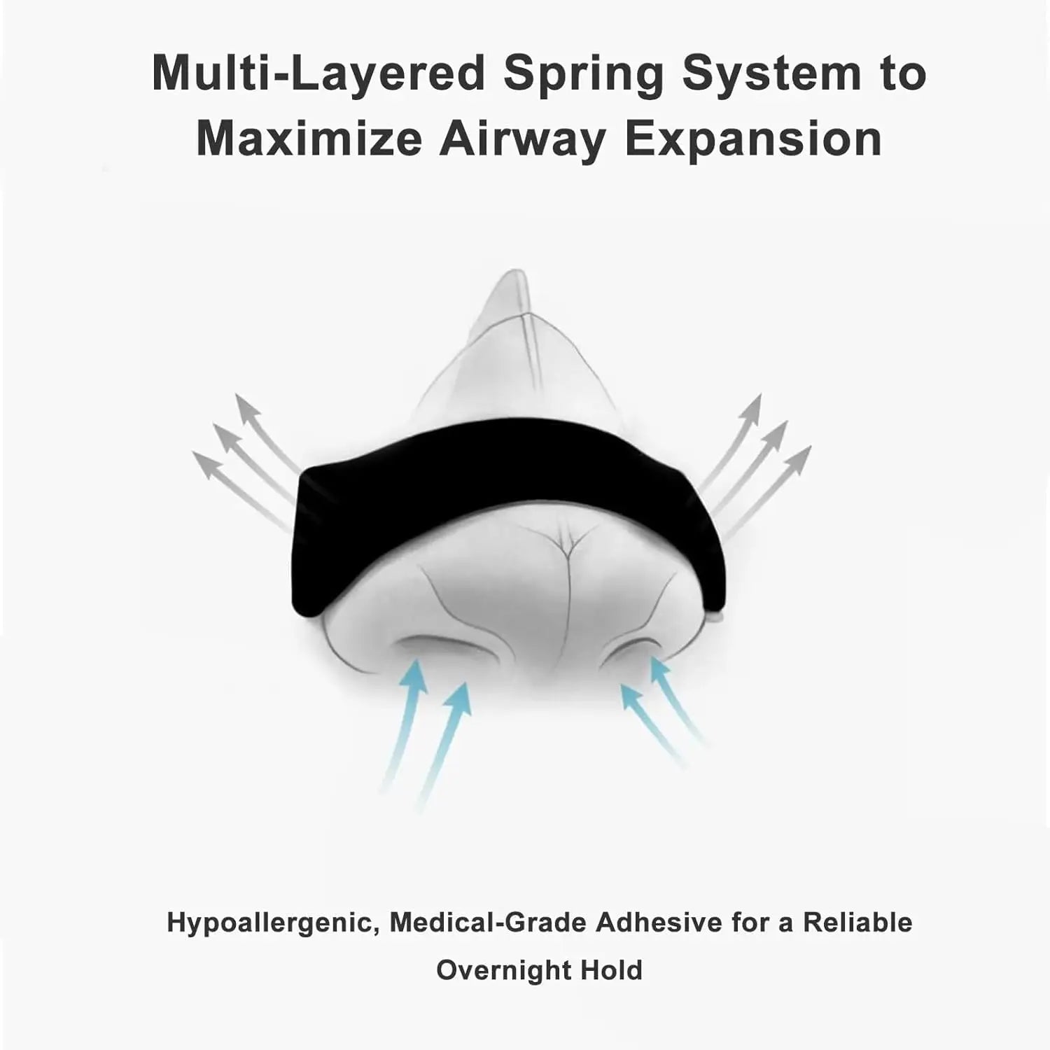 Nasal Strips