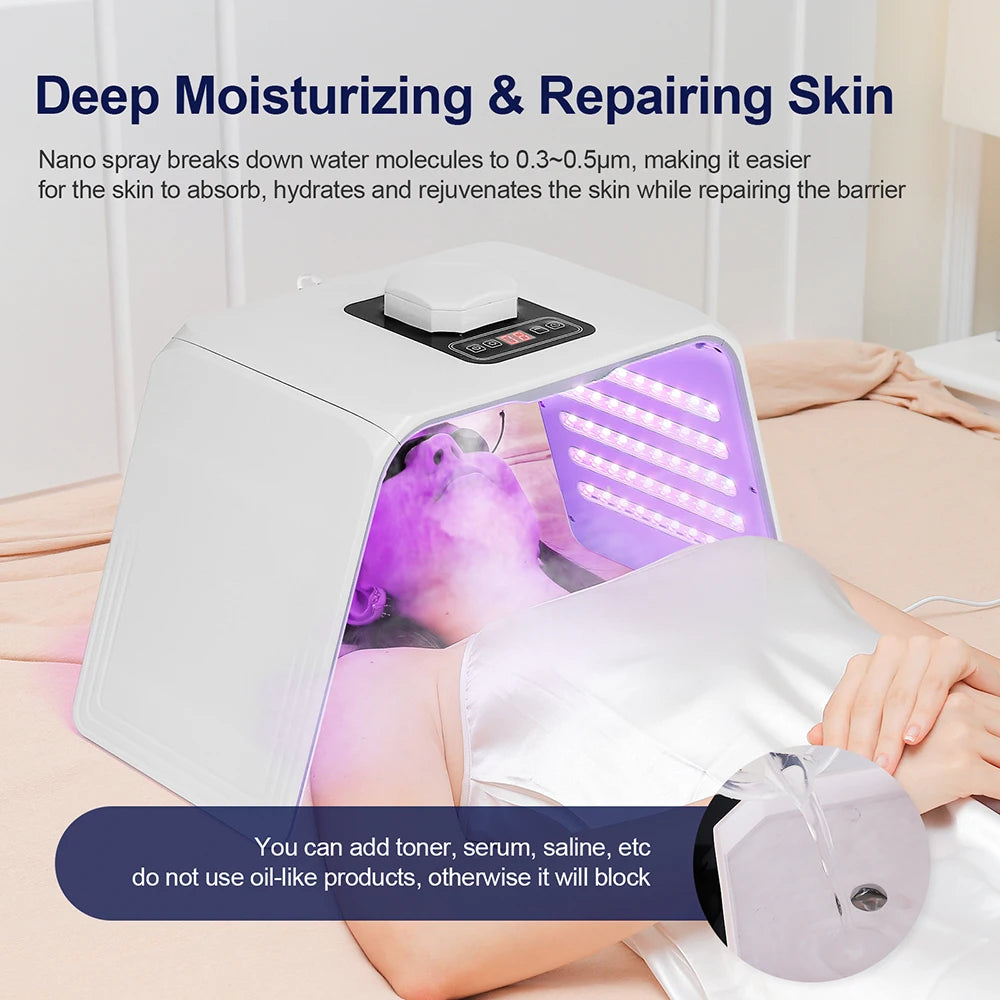LED Nano Spray
