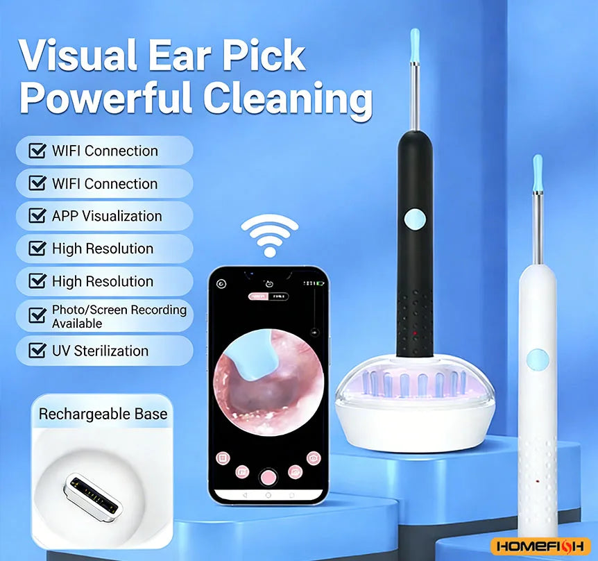 Ear Camera