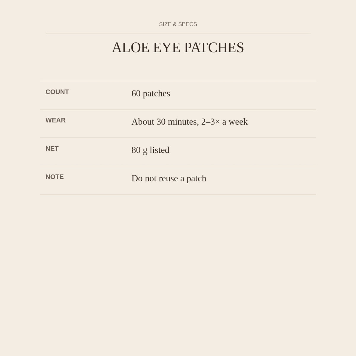 Aloe Eye Patches — size and specs