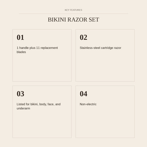 Bikini Razor Set — key features
