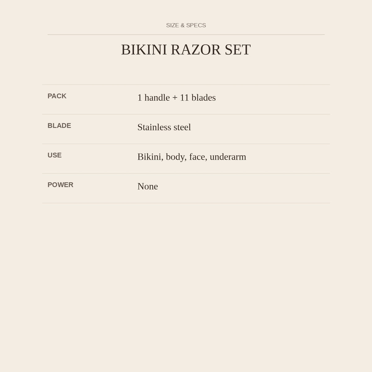Bikini Razor Set — size and specs