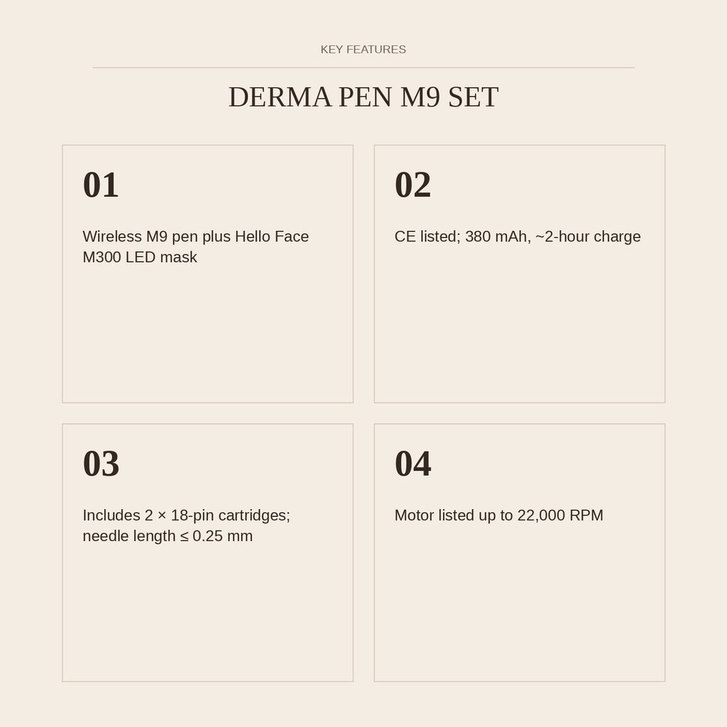 Derma Pen M9 Set — key features