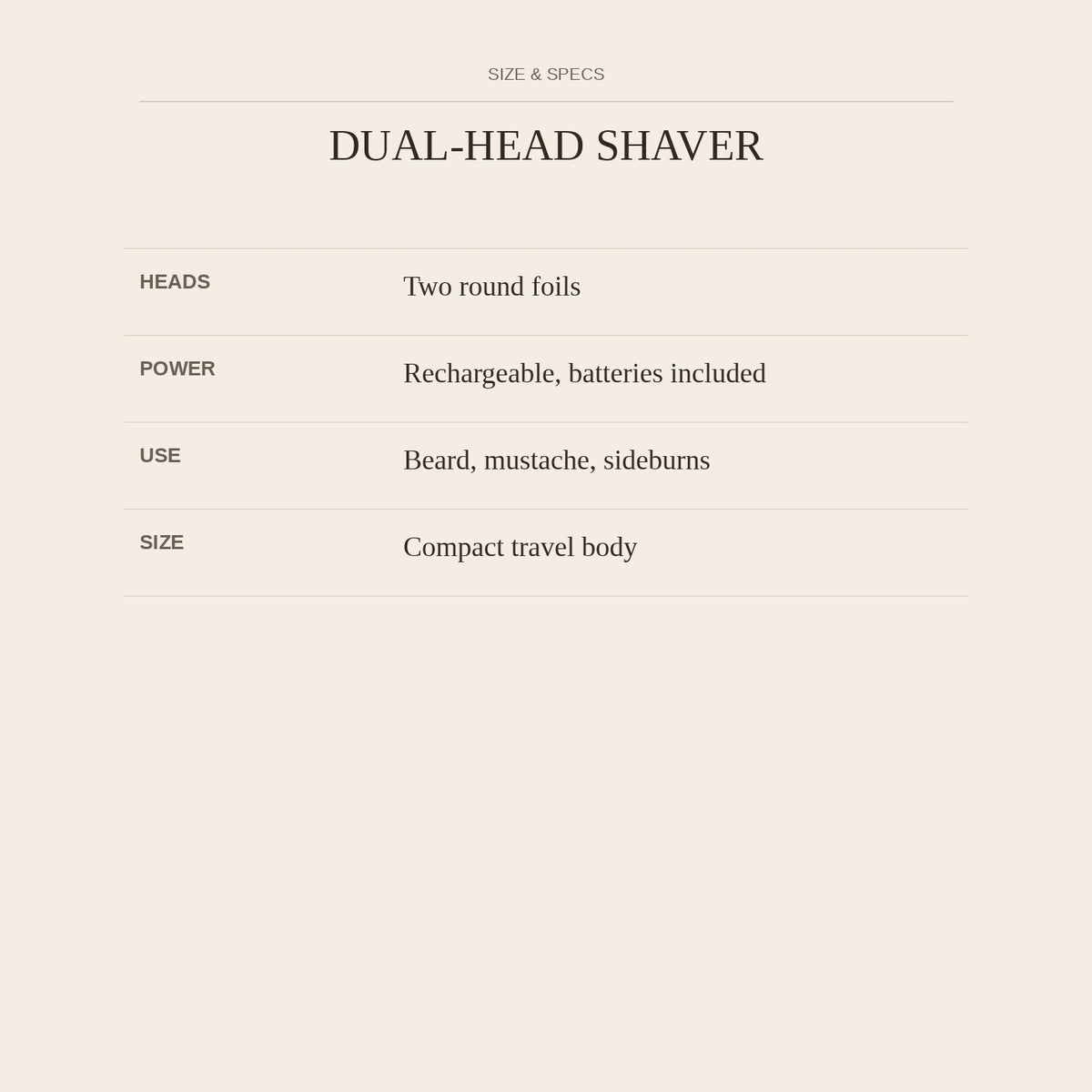 Dual-Head Shaver — size and specs