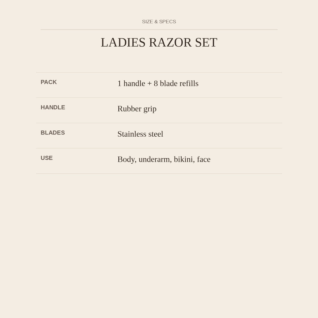 Ladies Razor Set — size and specs