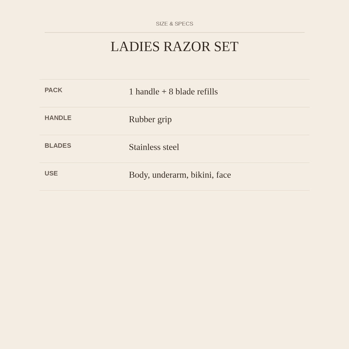 Ladies Razor Set — size and specs