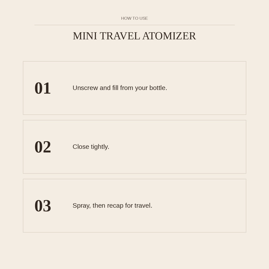 Mini Travel Atomizer — how to use