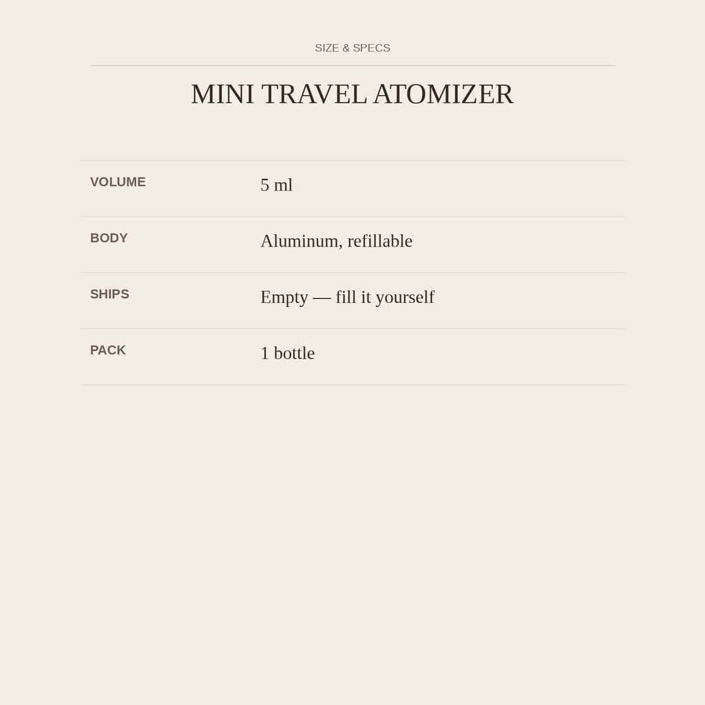 Mini Travel Atomizer — size and specs
