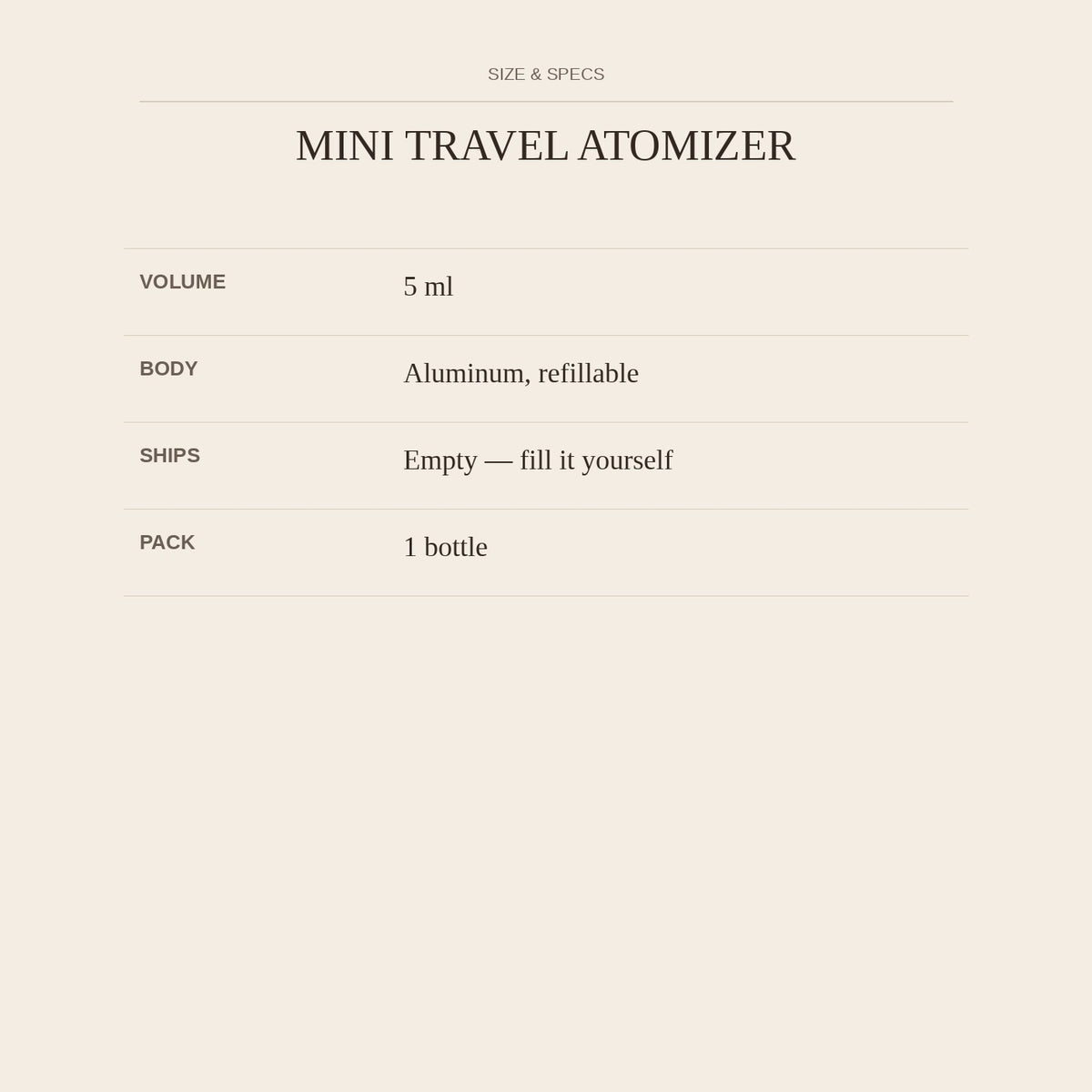 Mini Travel Atomizer — size and specs