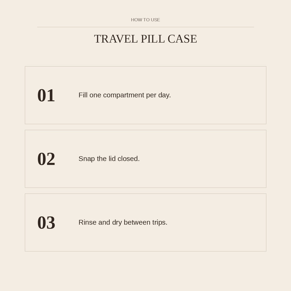 Travel Pill Case — how to use